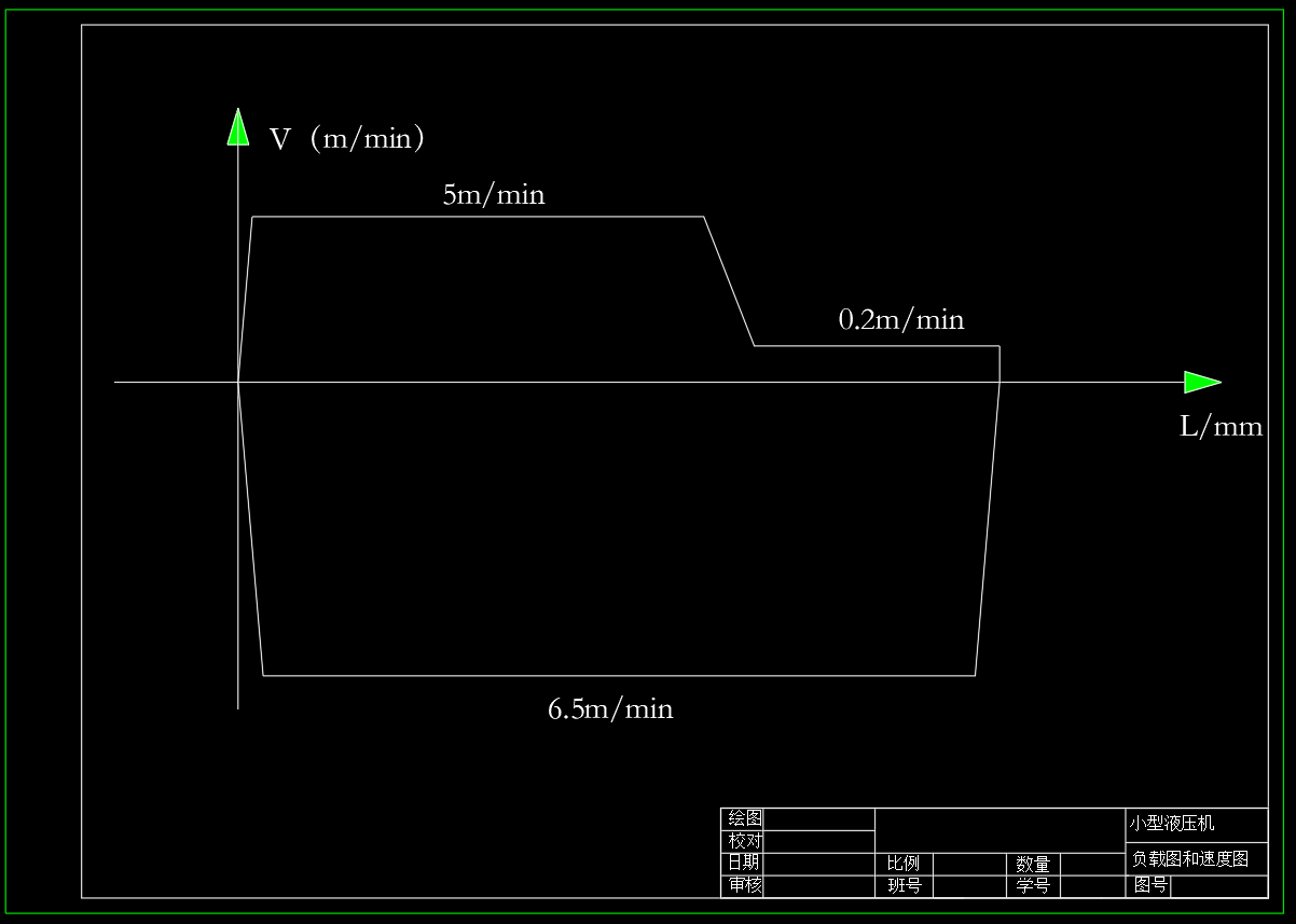 小型液压机液压系统（1）（CAD+说明书）